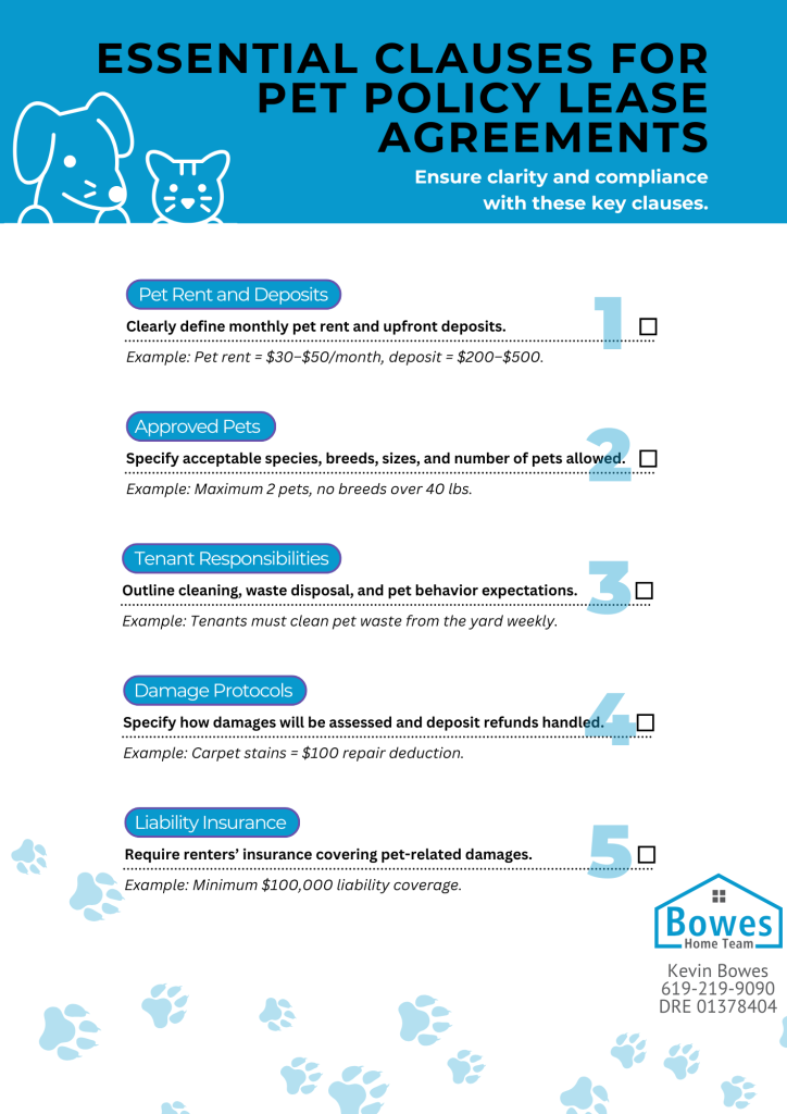 Checklist for essential pet policy lease agreement clauses with examples: pet rent, deposits, approved pets, tenant responsibilities, damage protocols, and liability insurance.