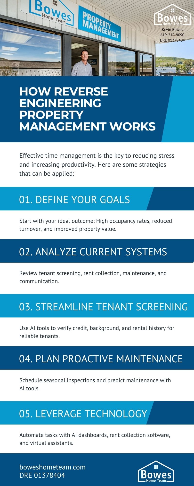 Infographic explaining how reverse engineering works in property management with steps like defining goals, leveraging technology, and streamlining tenant screening.