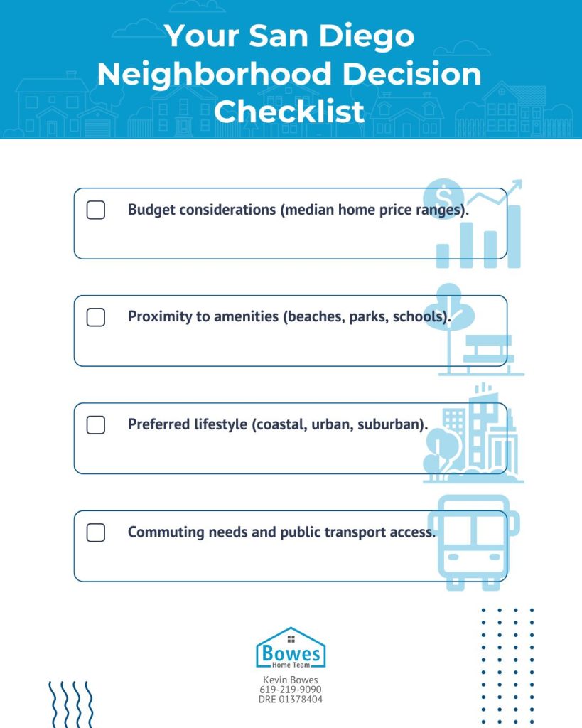 San Diego Neighborhood Selection Checklist: Key Factors