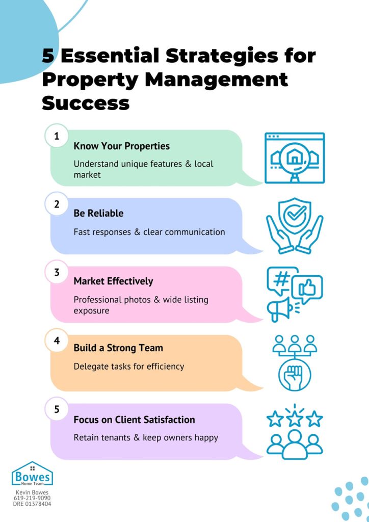 Infographic showing 5 essential strategies for effective property management including client satisfaction and team building