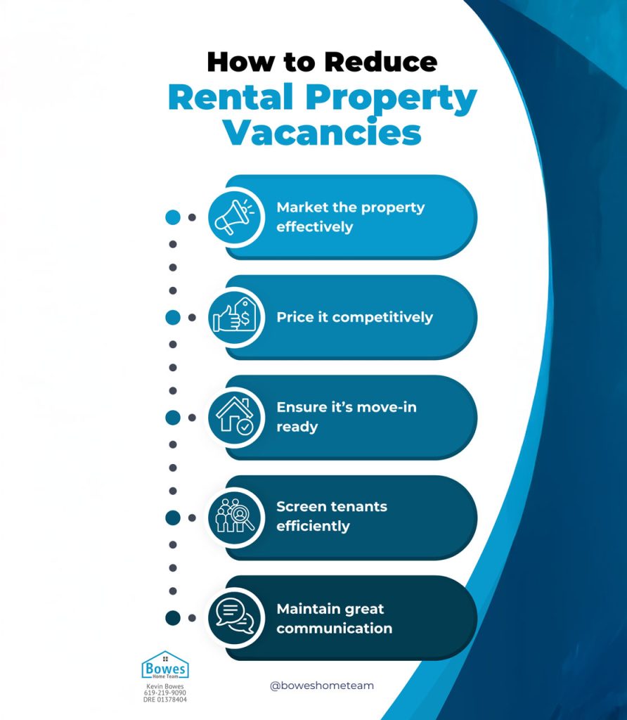Infographic outlining five tips to reduce rental property vacancies through effective property management